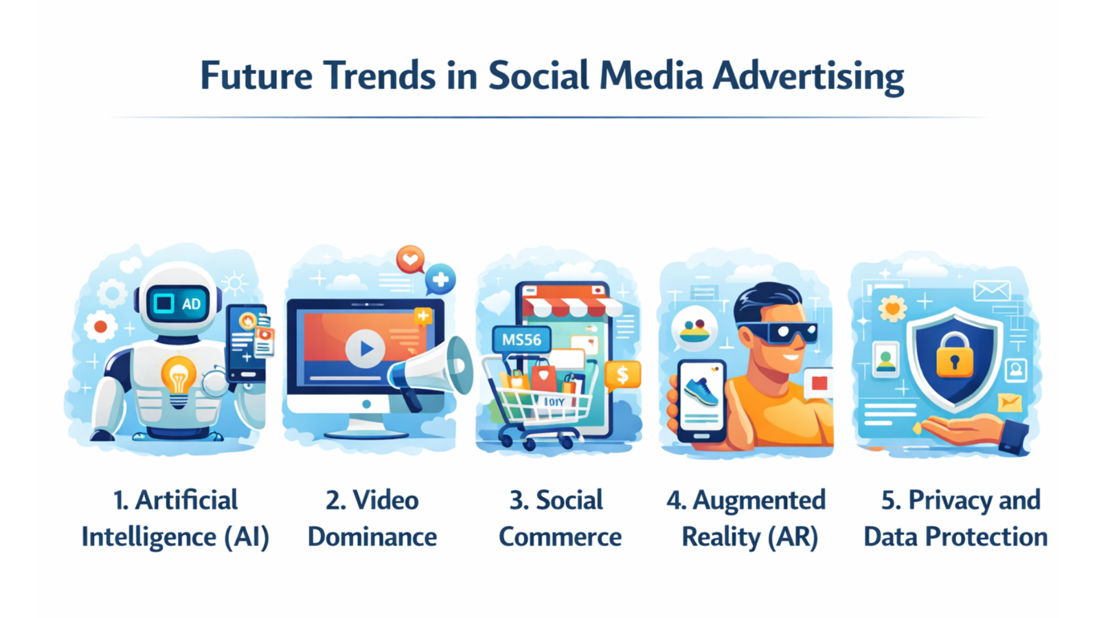 Social Media Advertising: The Ultimate Guide to Building Brand Awareness, Engagement, and Sales Best freelance digital marketer in malappuram